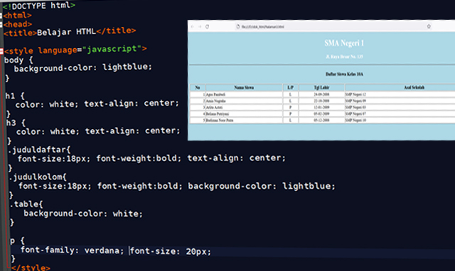 Belajar HTML langkah awal menjadi Web Programmer tahap II